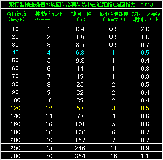BW53_Fig12.gif - 11.7KB