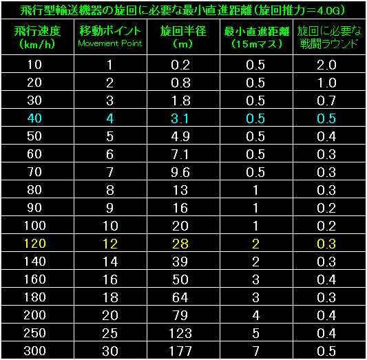 BW53_Fig13.gif - 11.8KB