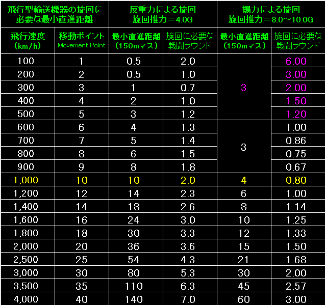 BW53_Fig17.gif - 16.2KB