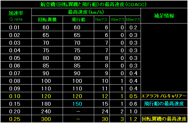 BW54_Fig05.gif - 11.9KB