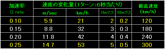 BW54_Fig07.gif - 4.49KB