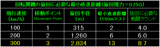 BW54_Fig09.gif - 4.98KB