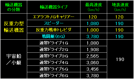 BW54_Fig11.gif - 8.38KB