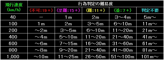 BW54_Fig12.gif - 7.81KB