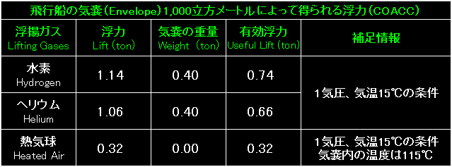 BW54_Fig15.gif - 7.15KB