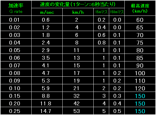 BW54_Fig19.gif - 9.36KB