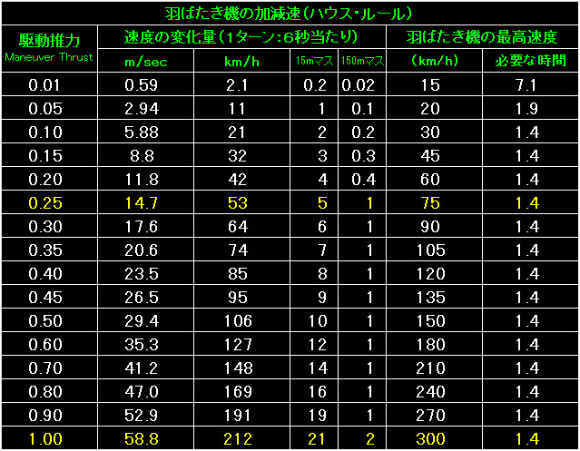 BW55_Fig05.gif - 14.0KB