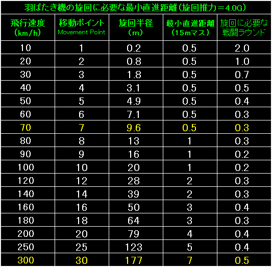 BW55_Fig06.gif - 11.5KB