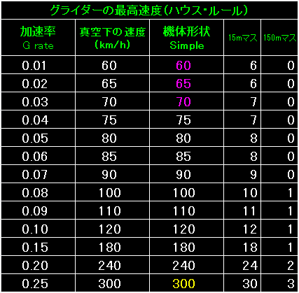 BW55_Fig08.gif - 8.18KB