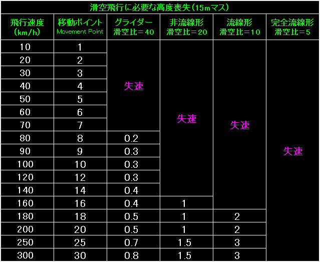 BW55_Fig10.gif - 10.6KB