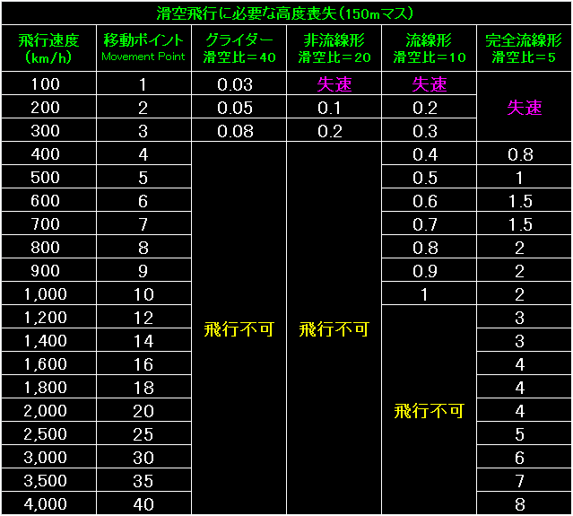 BW55_Fig11.gif - 13.2KB