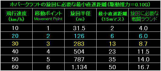 BW55_Fig29.gif - 6.67KB