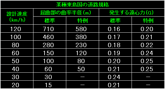 BW55_Fig34.gif - 6.96KB