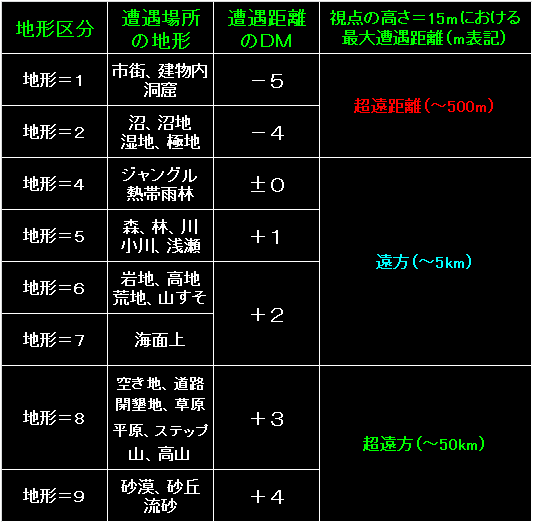 BW56_Fig05.gif - 11.0KB