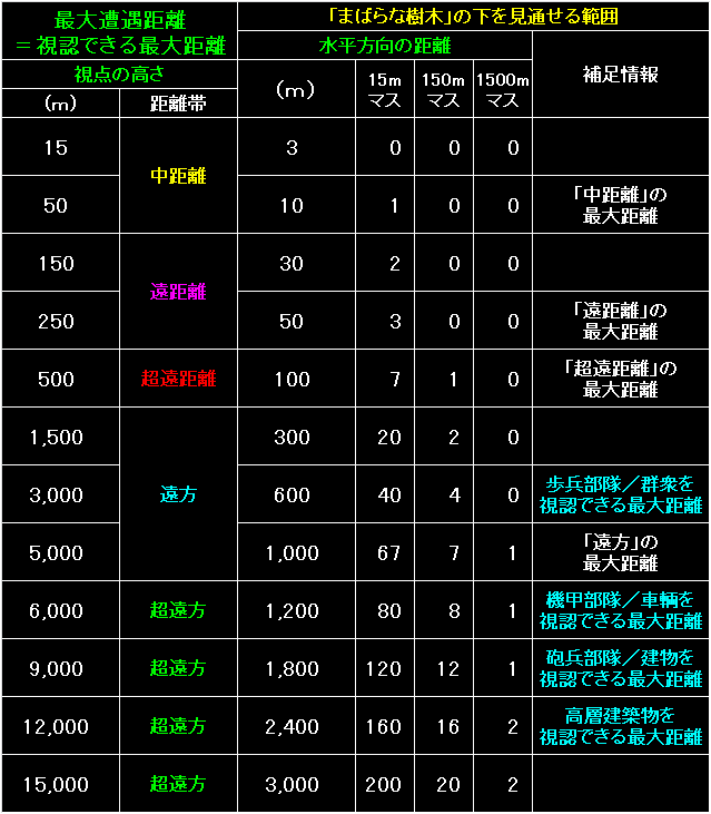 BW56_Fig22.gif - 20.6KB
