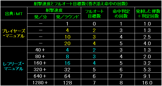 BW57_Fig06.gif - 8.68KB