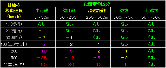 BW57_Fig12.gif - 7.75KB