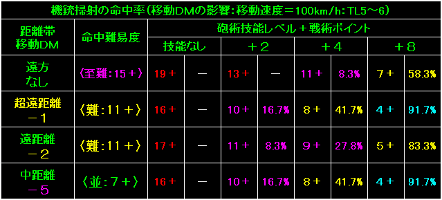 BW57_Fig13.gif - 10.2KB