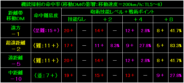 BW57_Fig14.gif - 9.75KB