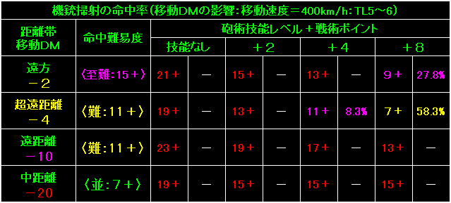 BW57_Fig15.gif - 9.39KB