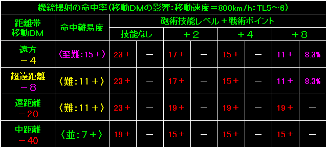 BW57_Fig16.gif - 9.23KB