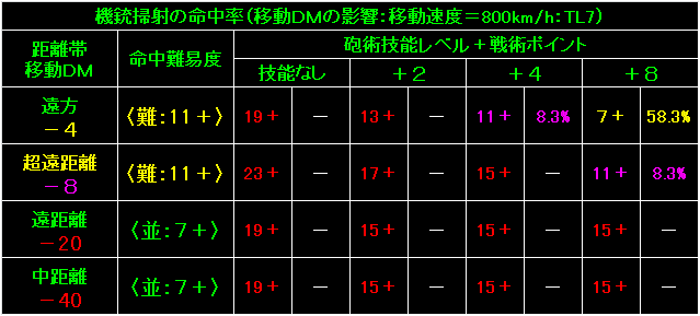 BW57_Fig20.gif - 9.27KB