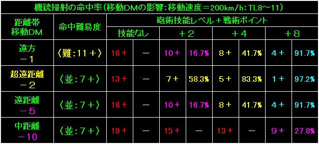 BW57_Fig22.gif - 10.0KB