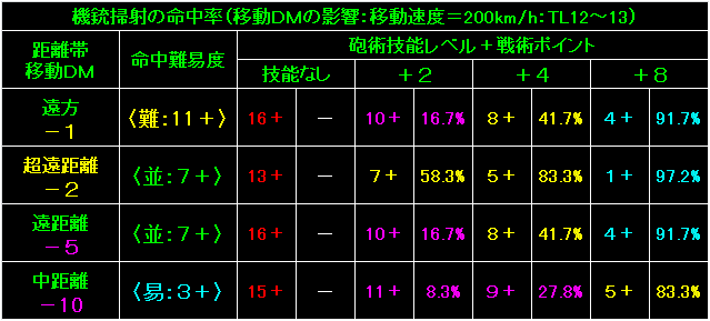 BW57_Fig26.gif - 10.2KB
