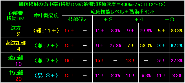 BW57_Fig27.gif - 9.93KB