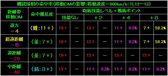 BW57_Fig28.gif - 9.92KB