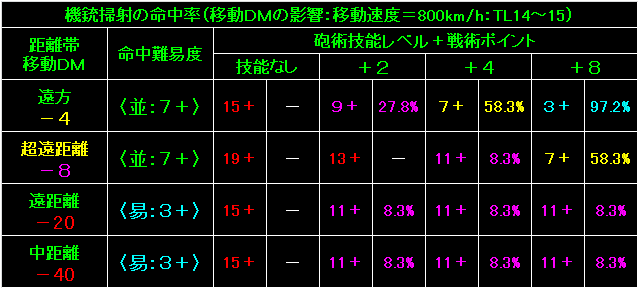 BW57_Fig32.gif - 9.92KB