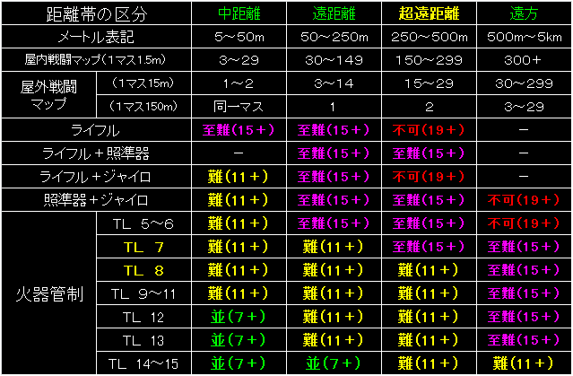 BW57_Fig33.gif - 14.6KB