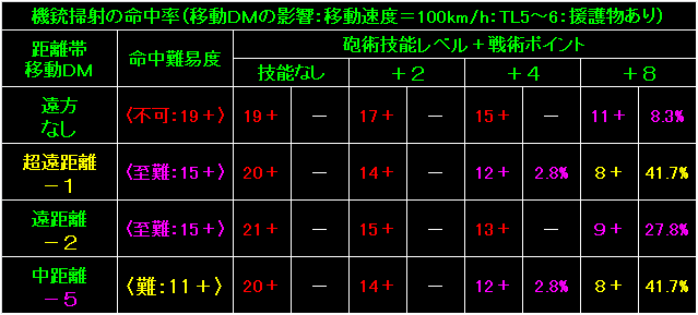 BW57_Fig34.gif - 9.74KB