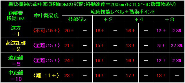 BW57_Fig35.gif - 9.56KB