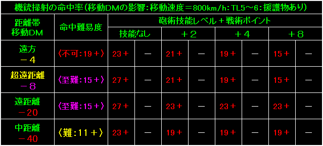 BW57_Fig37.gif - 9.29KB