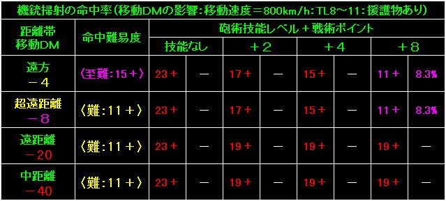 BW57_Fig45.gif - 9.50KB
