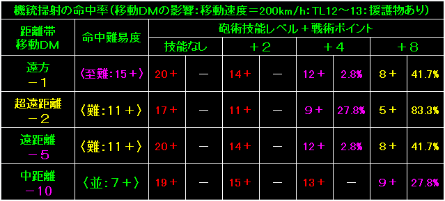 BW57_Fig47.gif - 9.88KB