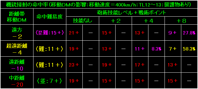 BW57_Fig48.gif - 9.55KB