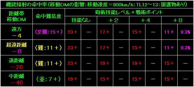 BW57_Fig49.gif - 9.45KB