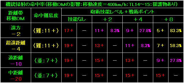 BW57_Fig52.gif - 9.80KB