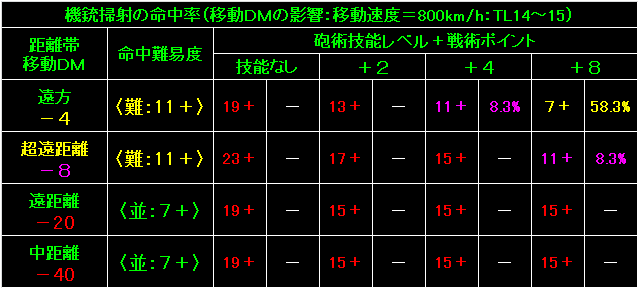 BW57_Fig53.gif - 9.30KB