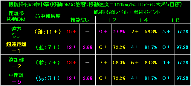 BW57_Fig55.gif - 10.3KB