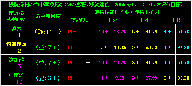 BW57_Fig56.gif - 10.3KB