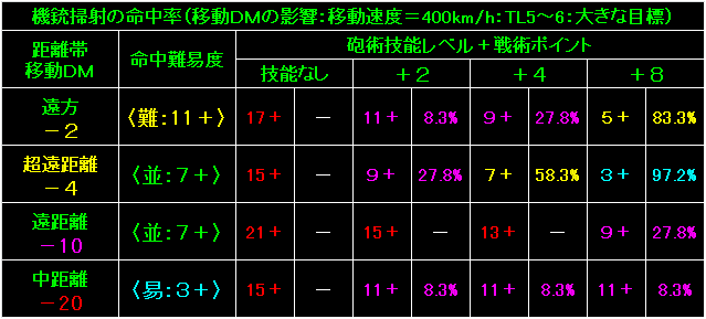 BW57_Fig57.gif - 10.0KB