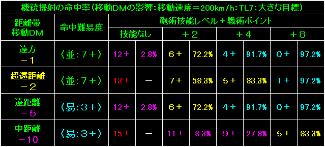 BW57_Fig60.gif - 10.2KB