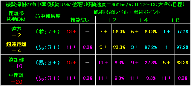 BW57_Fig69.gif - 10.2KB