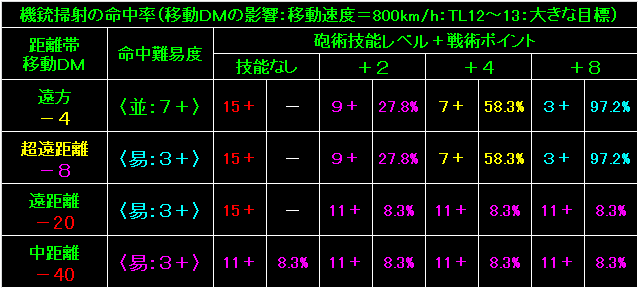 BW57_Fig70.gif - 10.1KB