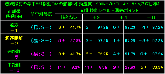 BW57_Fig72.gif - 10.3KB