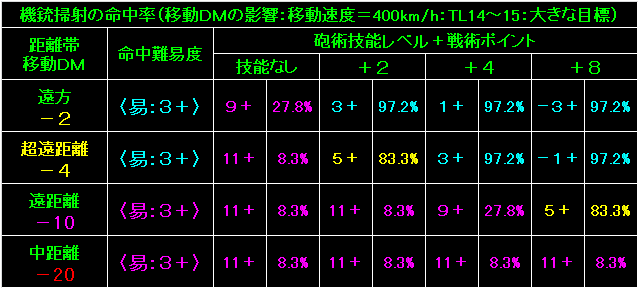 BW57_Fig73.gif - 10.3KB