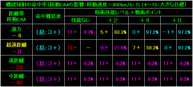 BW57_Fig74.gif - 10.2KB